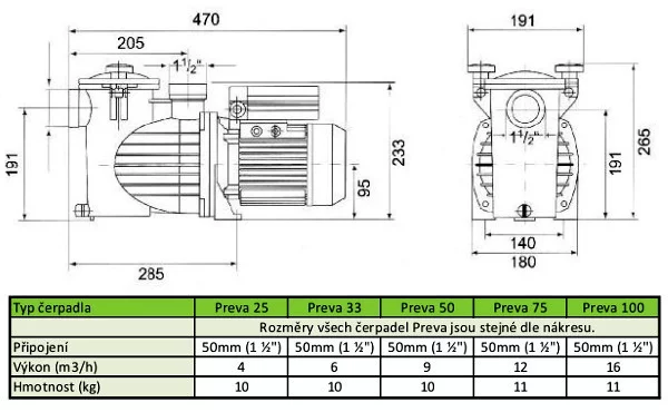 Bazénové čerpadlo Preva 100 - 230V, 16 m3/h - Obrázek 2